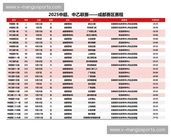 开云体育赛程对比：一张表看懂全球赛事的智能日程